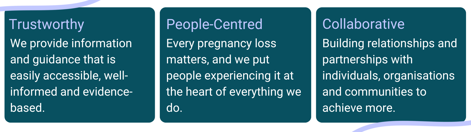 Values of the Miscarriage Association highlighting trust, person-centred care, and collaboration