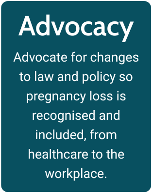 Advocacy aim card