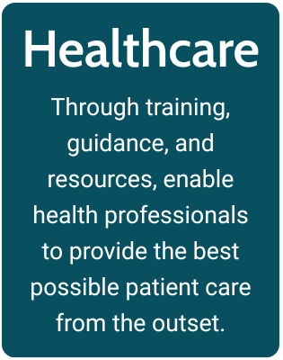Healthcare aim card