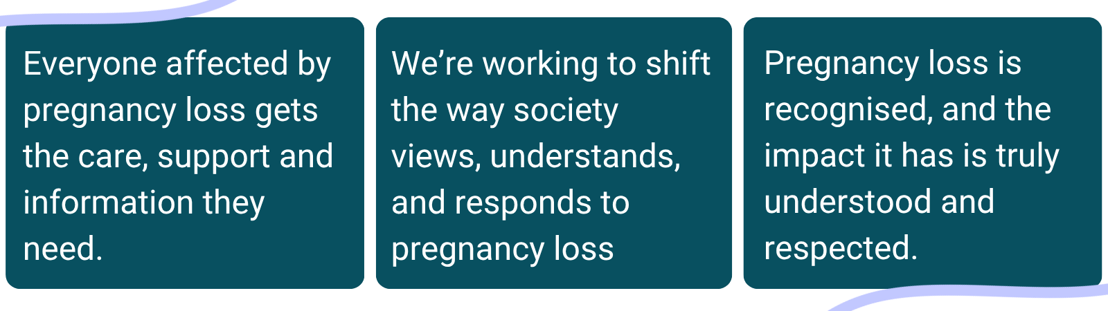 Graphic with three statements outlining the Miscarriage Association's vision, aligned with our three year strategy 2025 - 2028