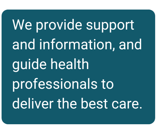 Our mission – mobile card 2